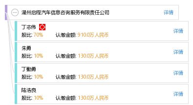 湖州启程汽车信息咨询服务有限责任公司 专业汽车信息咨询服务的领航者