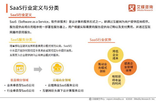 艾媒咨询2020H1中国企业服务SaaS行业发展研究报告解析